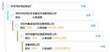 布吉鴻名電業制品廠